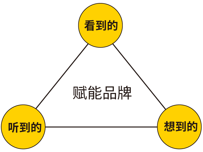 1623397899464235.png blob.png